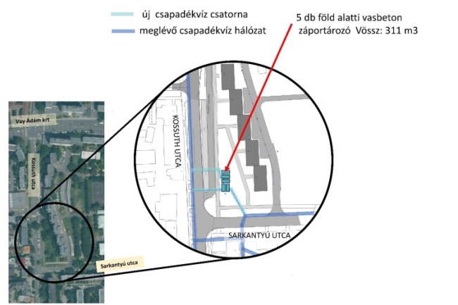 Így javul az életminőség Kassán és Nyíregyházán - Innovatív vízvisszatartási megoldásokat alkalmaznak