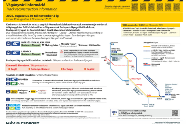 Változik a vonatok menetrendje – A Nyírség és a Tokaj InterCity járatait is érinti az őszi pályakarbantartás